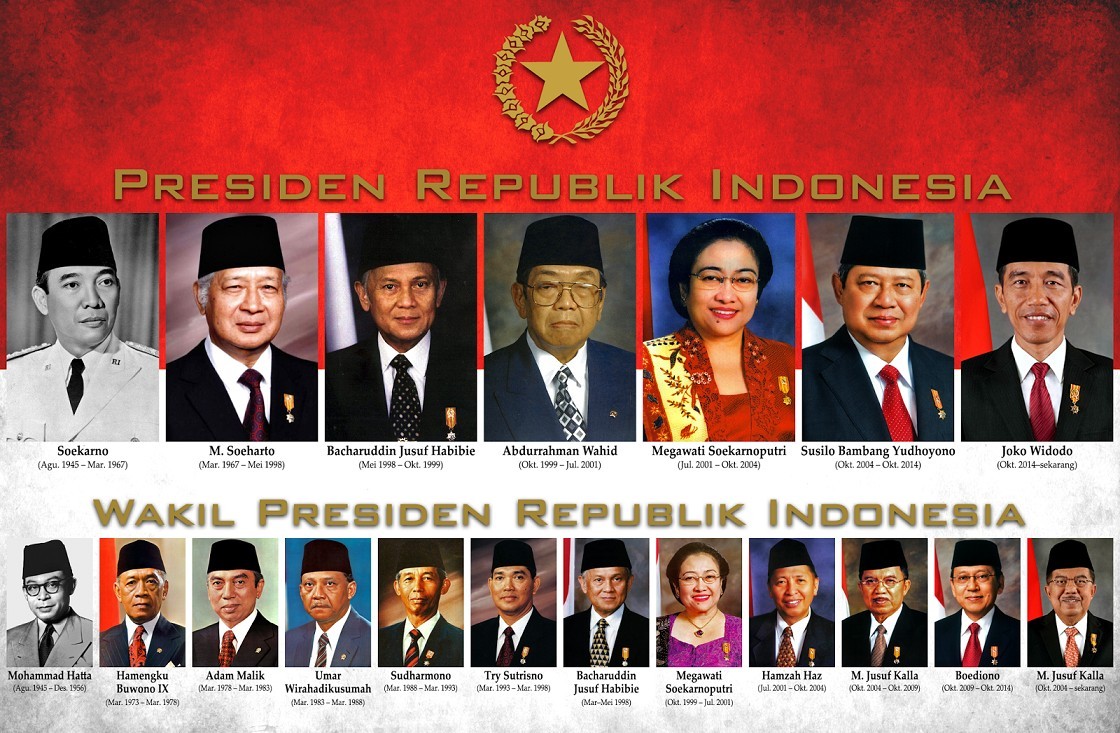 Siapakah Presiden Favorit Anda Sepanjang Masa ?