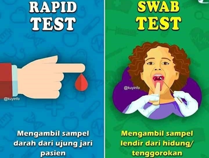 Inilah Perbedaan Antara Rapid Test dan SWAB Test Covid-19